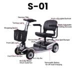 Scuter/carucior electric pentru varstnici sau persoane cu dizabilitati, model S-01, motor 250W, baterie 20Ah - imagine 9